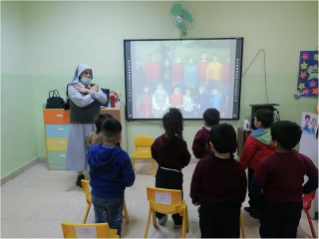 Purchasing Smart Boards for several Latin Patriarchate Schools